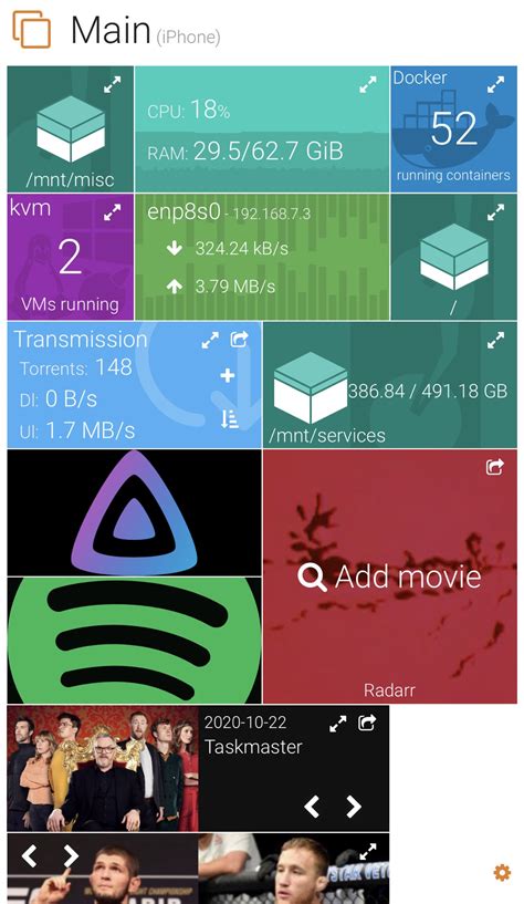 Megathread Dashboard.